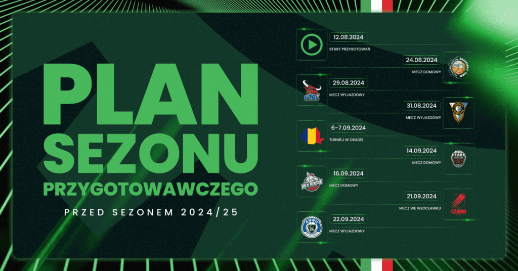 Plan przygotowań do sezonu 2024/2025